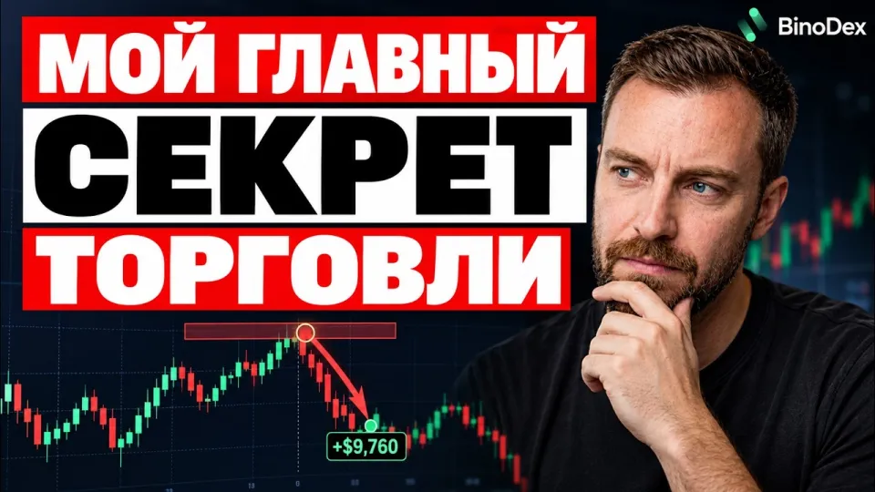 Бинарные опционы на BinoDex эффективная стратегия и сигналы с ИИ в 2026